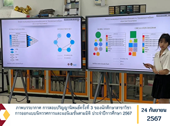 ภาพบรรยากาศ การสอบปริญญานิพนธ์ครั้งที่ 3
ของนักศึกษาสาขาวิชาการออกแบบนิทรรศการและแอนิเมชั่นสามมิติ
ประจำปีการศึกษา 2567